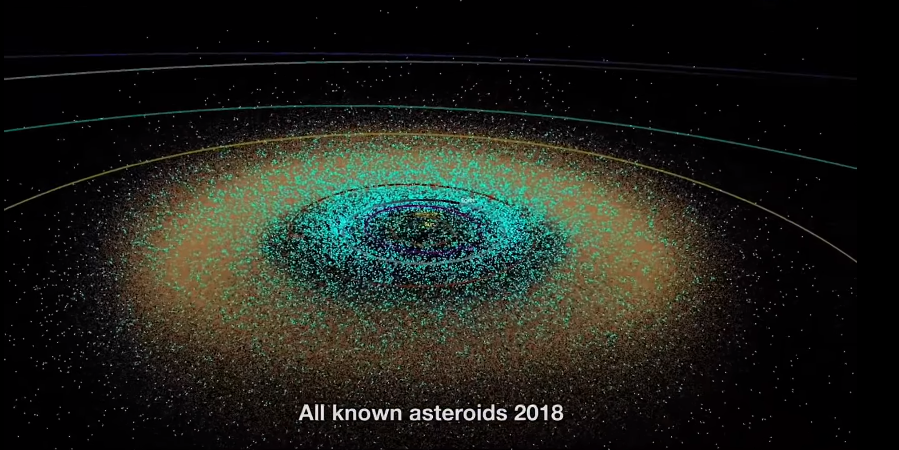 Asteroids Number