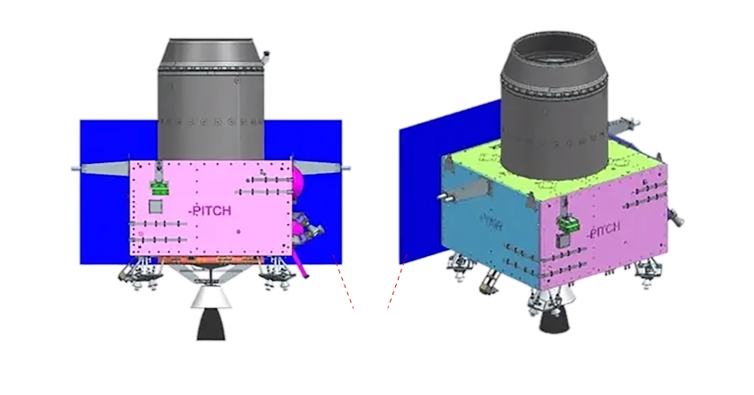 Propulsion Module Of Chandrayaan 3