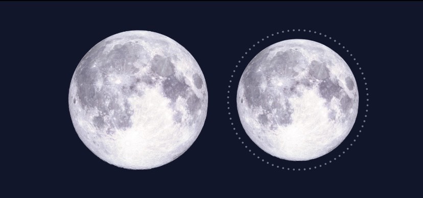 One of the Best Astronomical Events Blue Super Moon