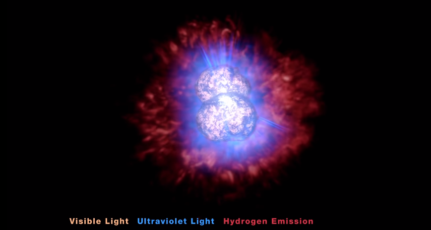 Eta Carinae Visible Light Ultraviolet Light Hydrogen Emission