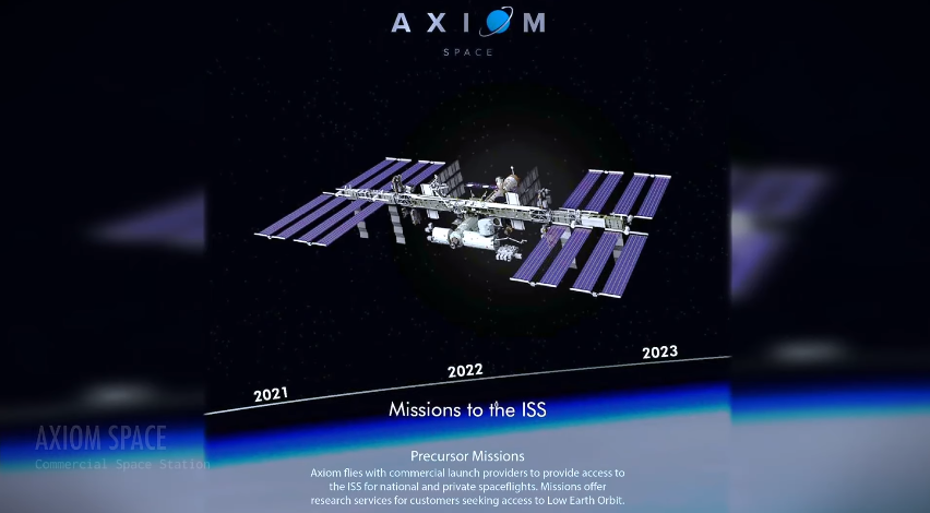 Axiom Space Agency Mission