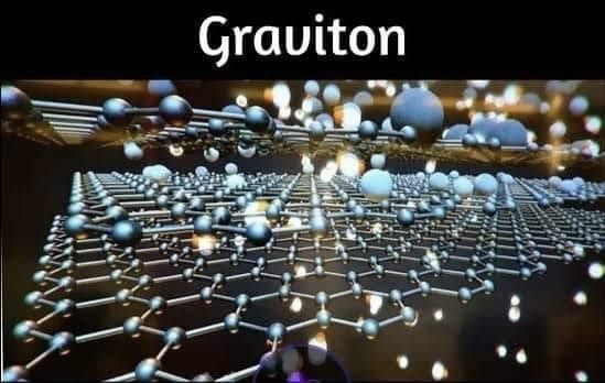 What is Gravitons 